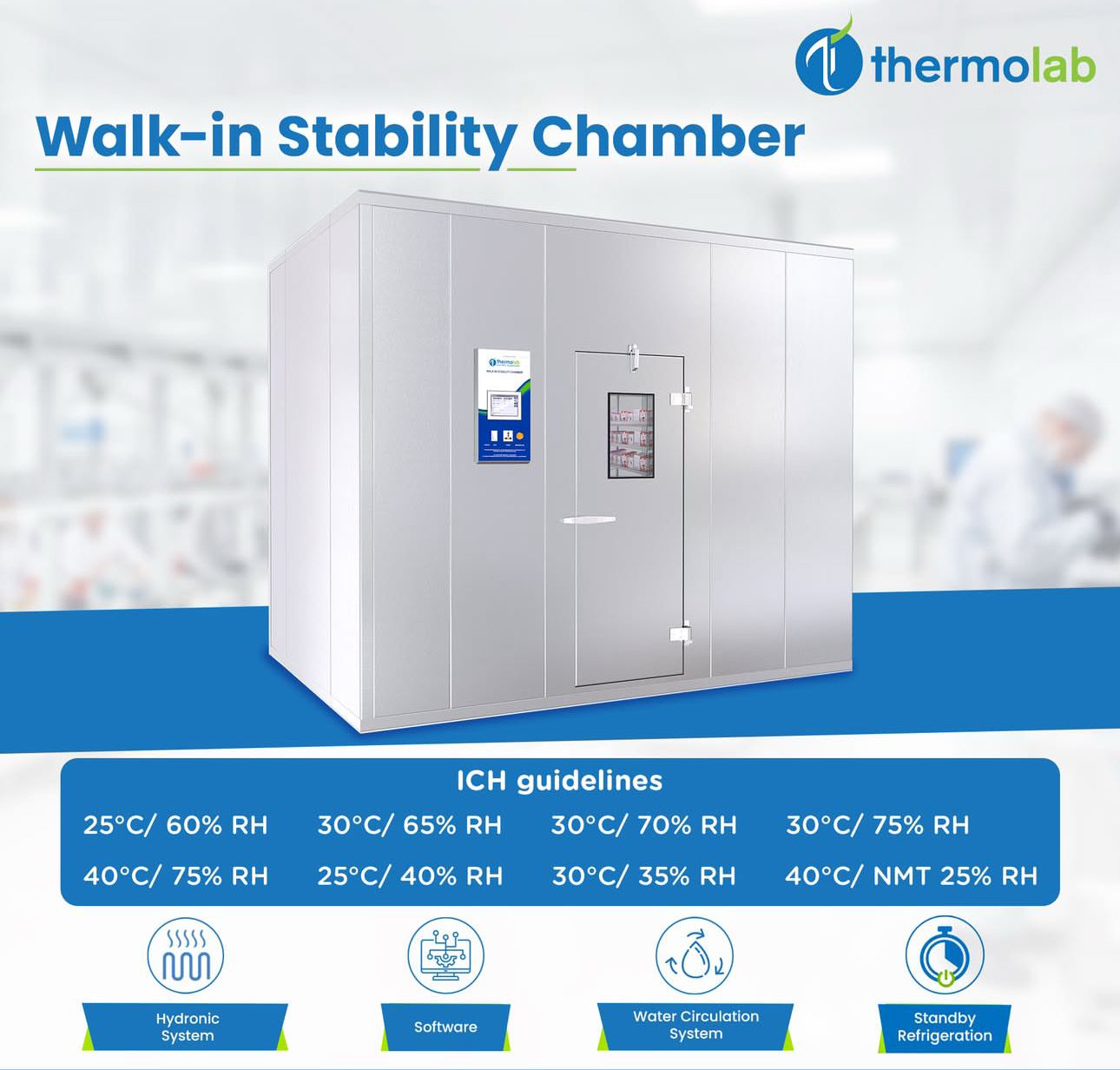 Walk-in-stability-chamber